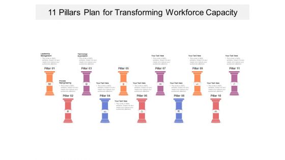 11 Pillars Plan For Transforming Workforce Capacity Ppt PowerPoint Presentation Gallery Show PDF