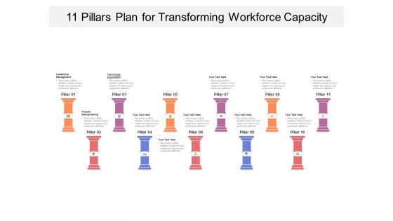 11 Pillars Plan For Transforming Workforce Capacity Ppt PowerPoint Presentation Gallery Show PDF