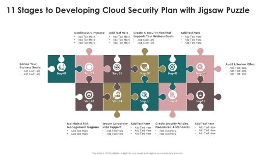 11 Stages To Developing Cloud Security Plan With Jigsaw Puzzle Topics PDF 11 Stages To Developing Cloud Security Plan With Jigsaw Puzzle Topics PDF