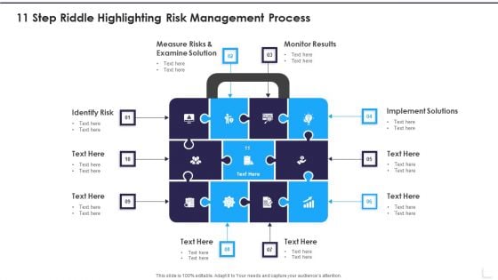 11 Step Riddle Highlighting Risk Management Process Summary PDF