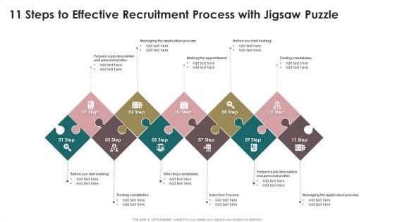 11 Steps To Effective Recruitment Process With Jigsaw Puzzle Introduction PDF 11 Steps To Effective Recruitment Process With Jigsaw Puzzle Introduction PDF