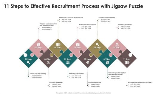 11 Steps To Effective Recruitment Process With Jigsaw Puzzle Introduction PDF