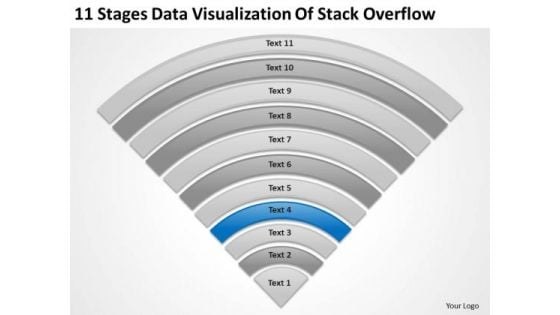 11 Stages Data Visualization Of Stack Overflow Business Plan Format PowerPoint Slides