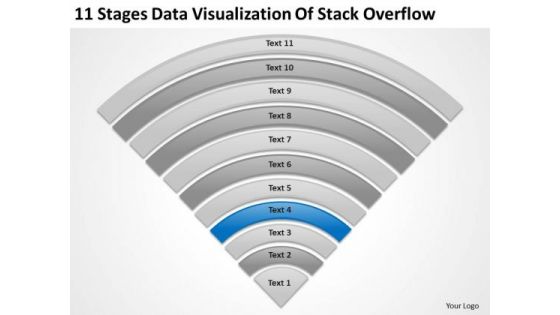11 Stages Data Visualization Of Stack Overflow Business Plan Format PowerPoint Slides 11 Stages Data Visualization Of Stack Overflow Business Plan Format PowerPoint Slides