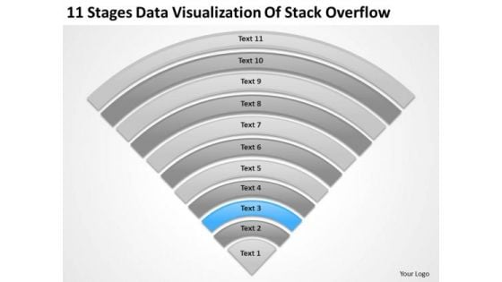11 Stages Data Visualization Of Stack Overflow Download Business Plan PowerPoint Templates