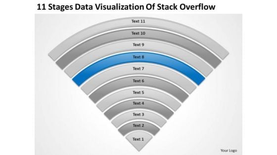 11 Stages Data Visualization Of Stack Overflow How Make Business Plan PowerPoint Slides 11 Stages Data Visualization Of Stack Overflow How Make Business Plan PowerPoint Slides