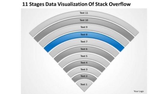 11 Stages Data Visualization Of Stack Overflow How Make Business Plan PowerPoint Slides