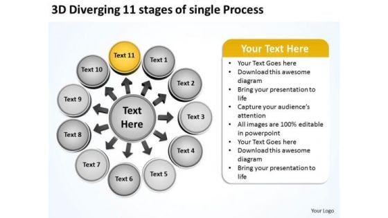 11 Stages Of Single Process Business Relative Circular Flow Arrow Diagram PowerPoint Slides