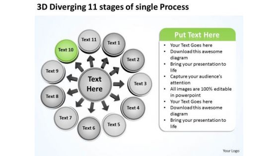 11 Stages Of Single Process Ppt Relative Circular Flow Arrow Diagram PowerPoint Slides