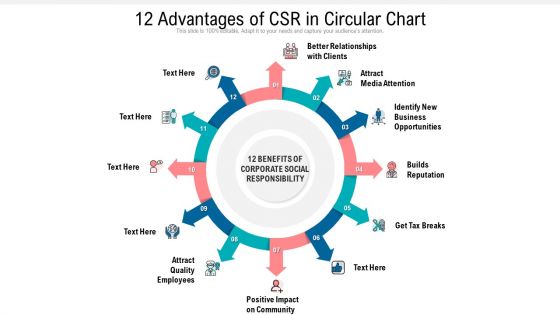 12 Advantages Of CSR In Circular Chart Ppt Inspiration Visuals PDF