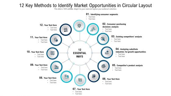 12 Key Methods To Identify Market Opportunities In Circular Layout Ppt Inspiration Aids PDF