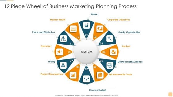 12 Piece Wheel Of Business Marketing Planning Process Ppt Ideas Portrait PDF