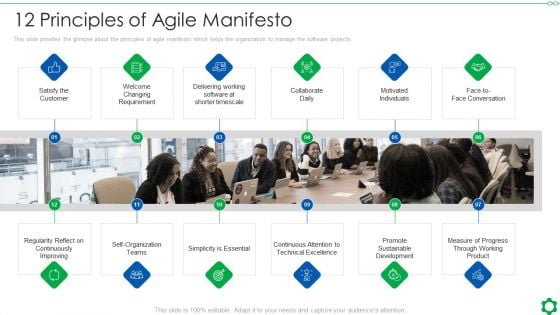 12 Principles Of Agile Manifesto Ppt Layouts Model PDF 12 Principles Of Agile Manifesto Ppt Layouts Model PDF