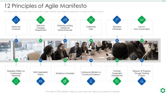 12 Principles Of Agile Manifesto Ppt Layouts Model PDF