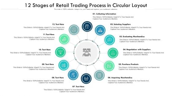 12 Stages Of Retail Trading Process In Circular Layout Ppt Gallery Show PDF