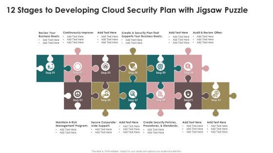 12 Stages To Developing Cloud Security Plan With Jigsaw Puzzle Infographics PDF