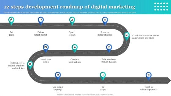 12 Steps Development Roadmap Of Digital Marketing Information PDF