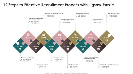 12 Steps To Effective Recruitment Process With Jigsaw Puzzle Download PDF