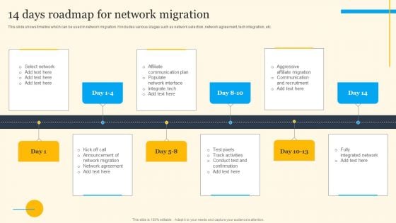 14 Days Roadmap For Network Migration Brochure PDF 14 Days Roadmap For Network Migration Brochure PDF