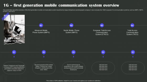 1G First Generation Mobile Communication System Overview Wireless Technology Transformation Template PDF