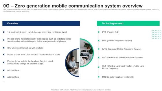 1G To 5G Cellular 0G Zero Generation Mobile Communication System Overview Demonstration PDF