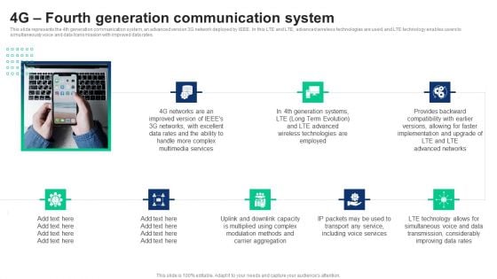 1G To 5G Cellular 4G Fourth Generation Communication System Diagrams PDF