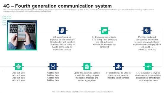 1G To 5G Cellular 4G Fourth Generation Communication System Diagrams PDF 1G To 5G Cellular 4G Fourth Generation Communication System Diagrams PDF