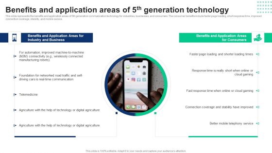 1G To 5G Cellular Benefits And Application Areas Of 5Th Generation Technology Professional PDF