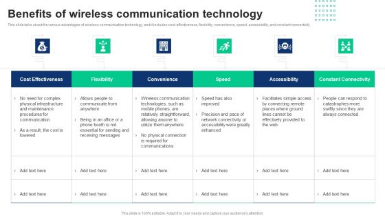 1G To 5G Cellular Benefits Of Wireless Communication Technology Download PDF