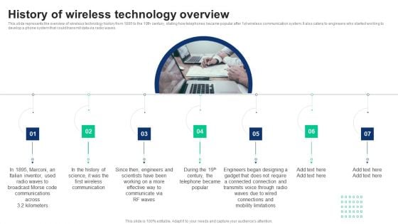 1G To 5G Cellular History Of Wireless Technology Overview Designs PDF