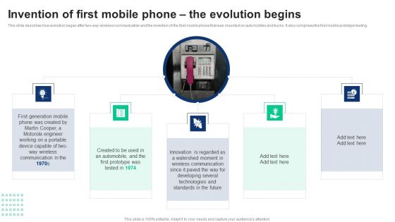 1G To 5G Cellular Invention Of First Mobile Phone The Evolution Begins Clipart PDF