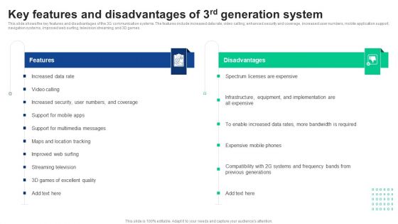 1G To 5G Cellular Key Features And Disadvantages Of 3Rd Generation System Guidelines PDF