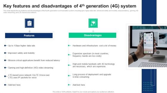 1G To 5G Cellular Key Features And Disadvantages Of 4Th Generation 4G System Rules PDF