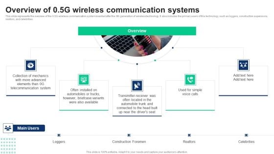 1G To 5G Cellular Overview Of 05G Wireless Communication Systems Pictures PDF