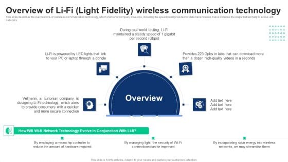 1G To 5G Cellular Overview Of Lifi Light Fidelity Wireless Communication Technology Diagrams PDF