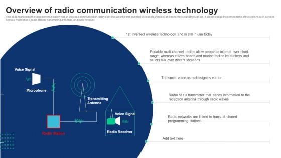 1G To 5G Cellular Overview Of Radio Communication Wireless Technology Pictures PDF