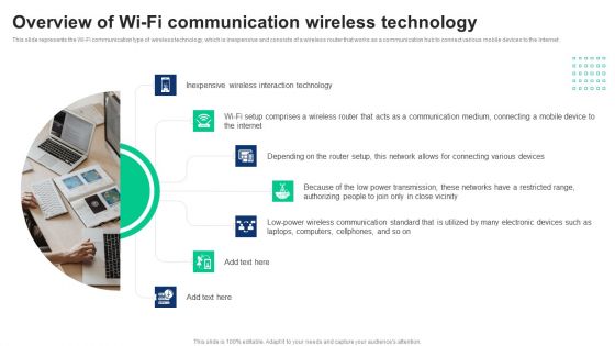 1G To 5G Cellular Overview Of Wifi Communication Wireless Technology Background PDF