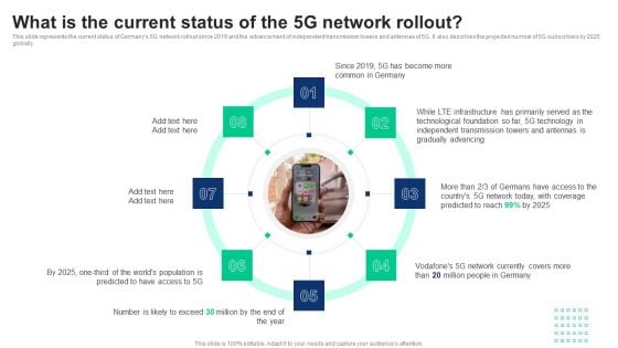 1G To 5G Cellular What Is The Current Status Of The 5G Network Rollout Summary PDF 1G To 5G Cellular What Is The Current Status Of The 5G Network Rollout Summary PDF