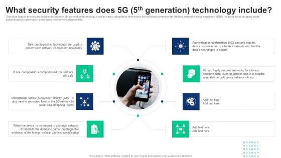 1G To 5G Cellular What Security Features Does 5G 5Th Generation Technology Include Information PDF