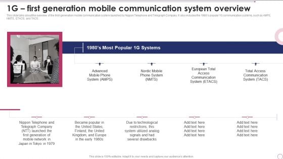 1G To 5G Wireless Communication System IT 1G First Generation Mobile Communication System Overview Designs PDF