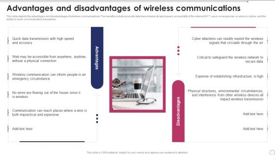 1G To 5G Wireless Communication System IT Advantages And Disadvantages Of Wireless Communications Themes PDF 1G To 5G Wireless Communication System IT Advantages And Disadvantages Of Wireless Communications Themes PDF