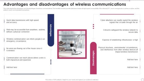 1G To 5G Wireless Communication System IT Advantages And Disadvantages Of Wireless Communications Themes PDF