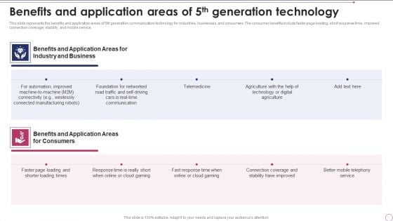 1G To 5G Wireless Communication System IT Benefits And Application Areas Of 5Th Generation Technology Rules PDF