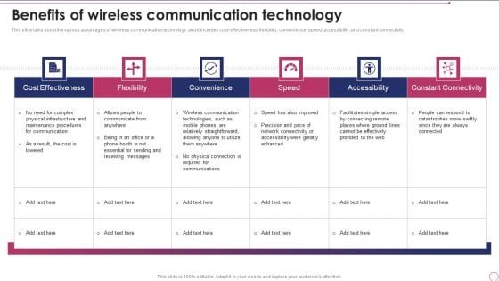 1G To 5G Wireless Communication System IT Benefits Of Wireless Communication Technology Microsoft PDF