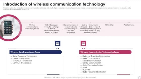 1G To 5G Wireless Communication System IT Introduction Of Wireless Communication Technology Download PDF