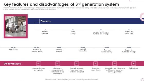 1G To 5G Wireless Communication System IT Key Features And Disadvantages Of 3Rd Generation System Download PDF