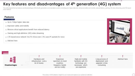 1G To 5G Wireless Communication System IT Key Features And Disadvantages Of 4Th Generation 4G System Information PDF