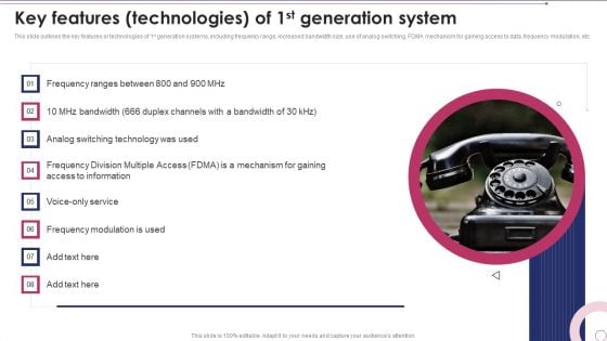 1G To 5G Wireless Communication System IT Key Features Technologies Of 1St Generation System Microsoft PDF