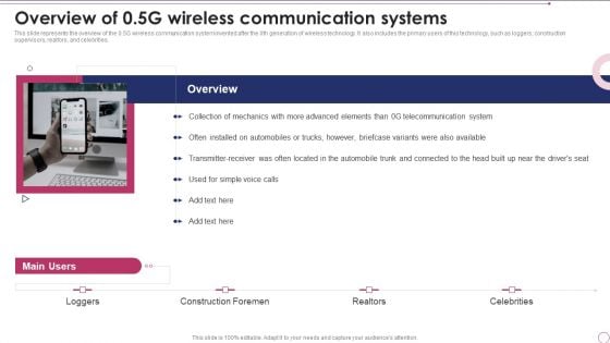 1G To 5G Wireless Communication System IT Overview Of 0 5G Wireless Communication Systems Microsoft PDF