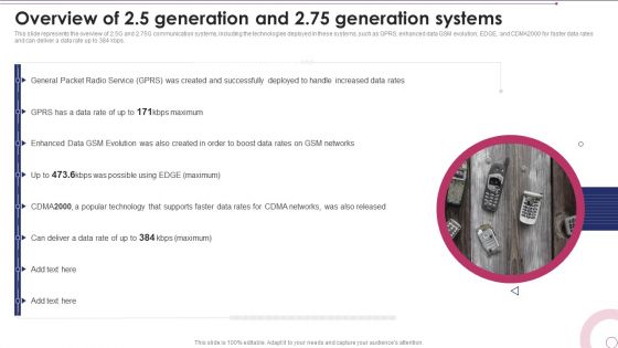 1G To 5G Wireless Communication System IT Overview Of 2 5 Generation And 2 75 Generation Systems Clipart PDF